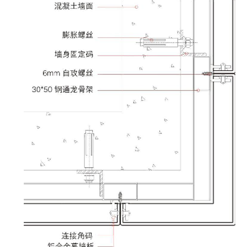 金屬幕牆系統