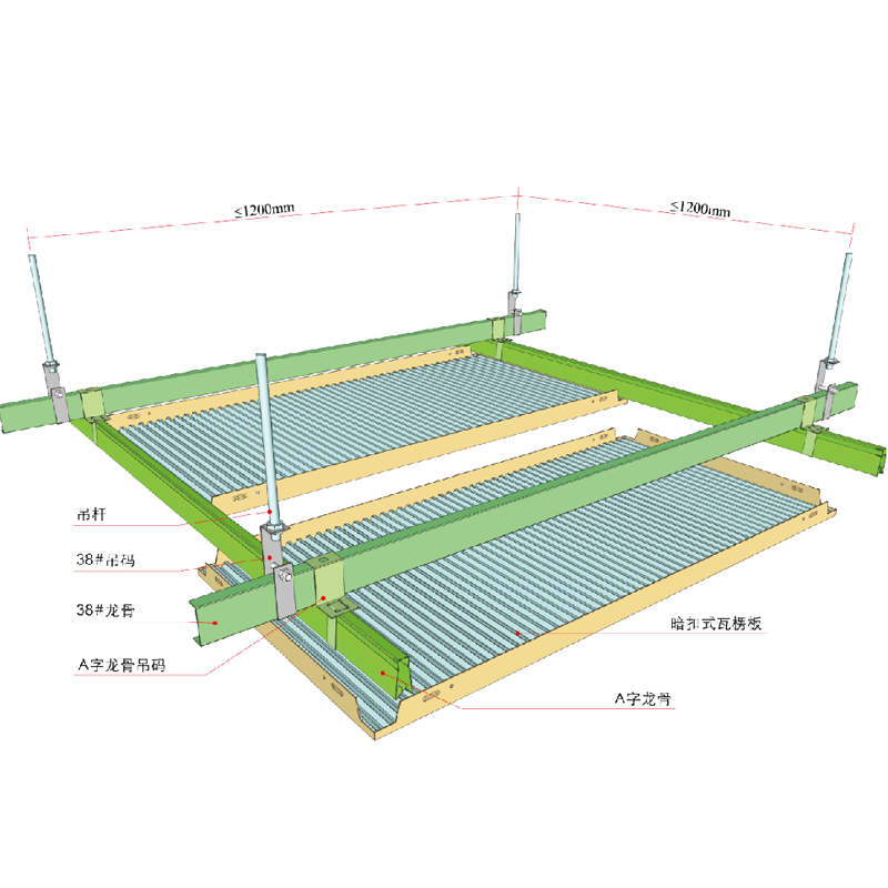 金屬瓦楞複合闆系統