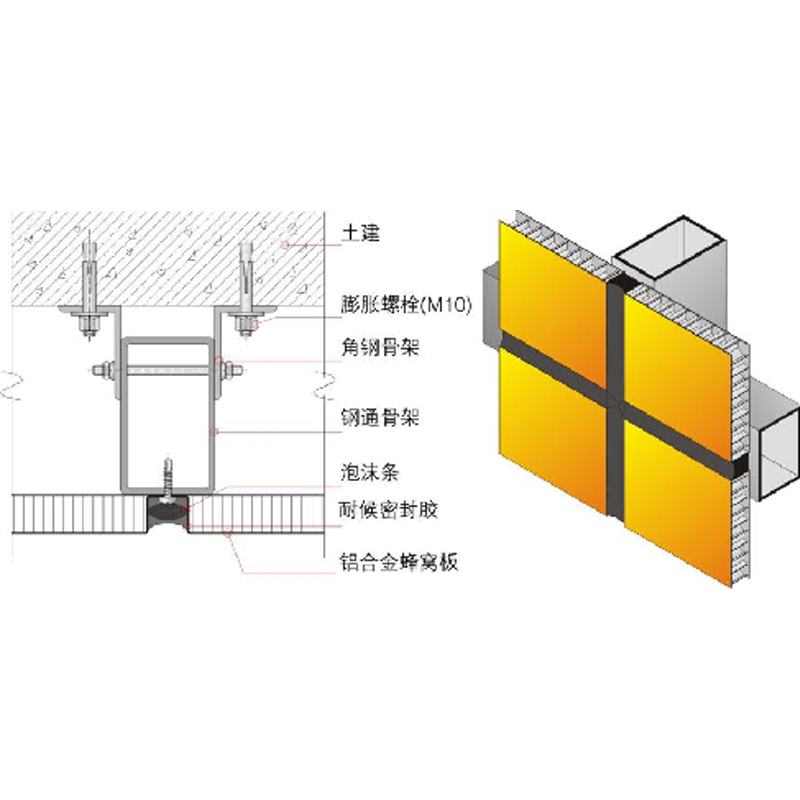 金屬蜂窩複合闆系統