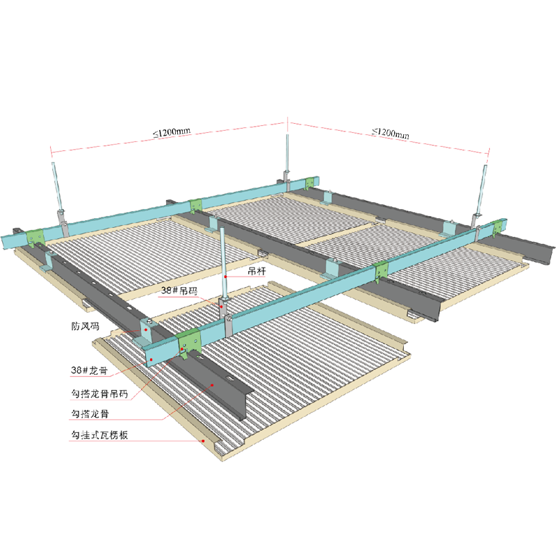 金屬瓦楞複合闆系統