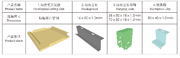 勾搭式天花闆系統