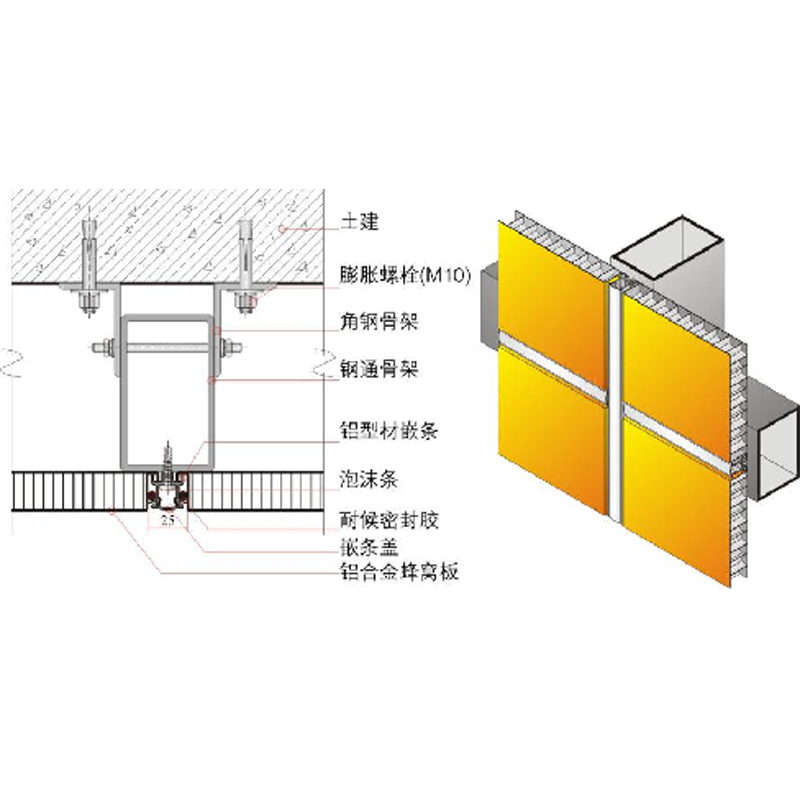 金屬蜂窩複合闆系統